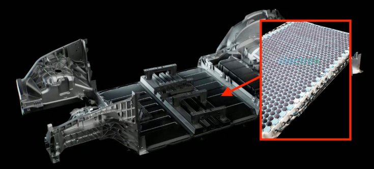 A Tesla vázszerkezet részét képező akkucsomagjának látványterve