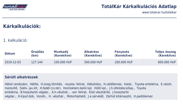 Totálkár kárkalkulációs adatlap