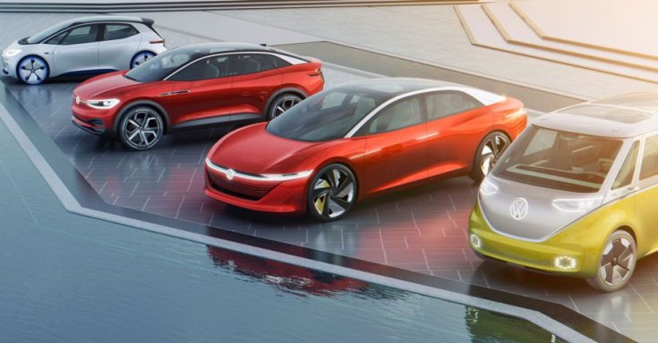 Volkswagen elektromos autók