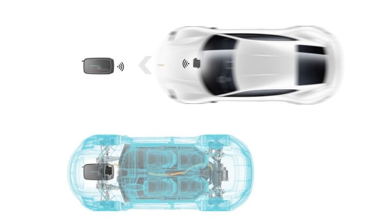 Continental vezeték nélküli elektromosautó-töltő működése