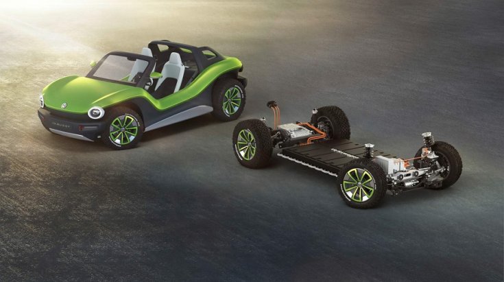 VW elektromos autó és padlólemez