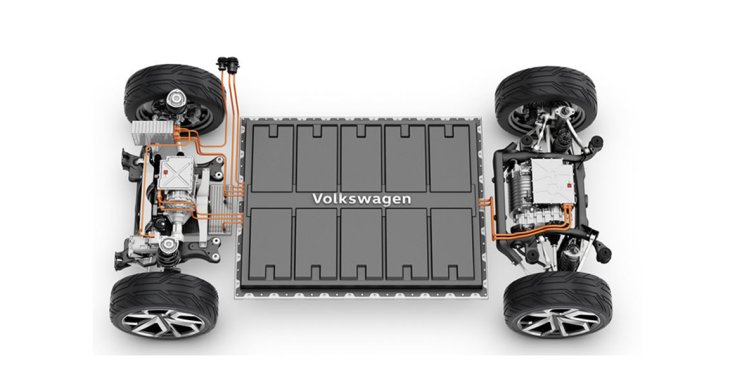 Volkswagen elektromos autó MEB platform