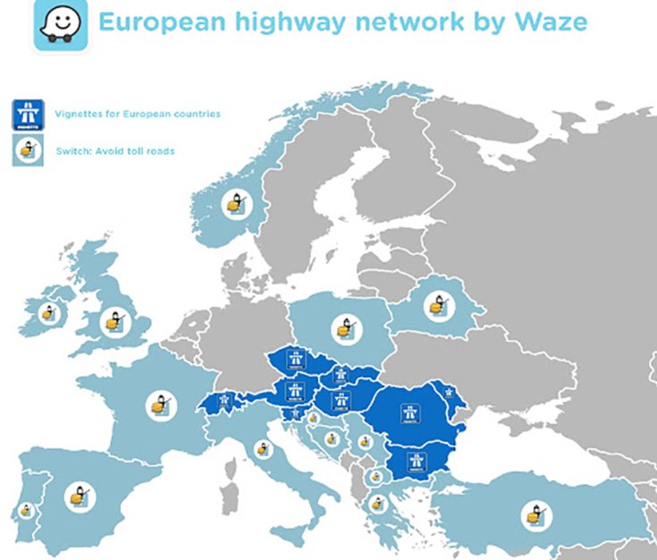 Környező országok autópálya hálózatai