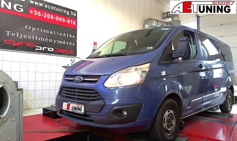 Részecskeszűrővel ellátott autók motoroptimalizálása

