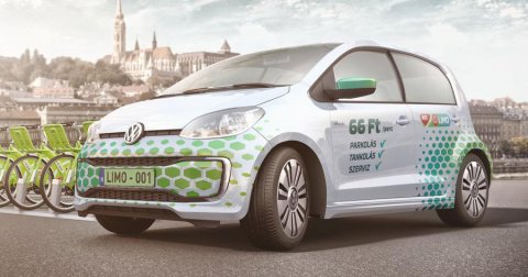 Erről jó ha tudsz, ha Budapesten közösségi autót használsz